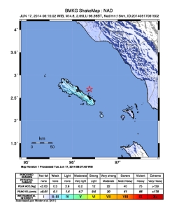 Peta Goncangan Gempa 17 Juni 2014 M4.8 (Sumber: InaTEWS BMKG)